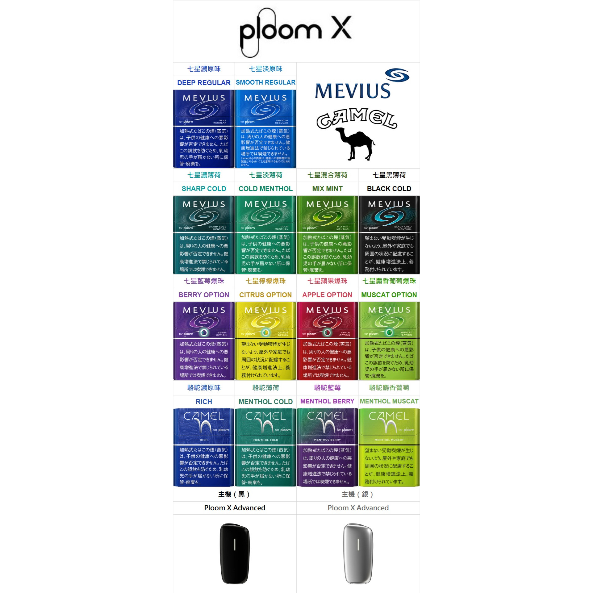 IQOS加熱煙-七星MEVIUS 香菸 PLOOM TECH 主機 (ploom X專用)