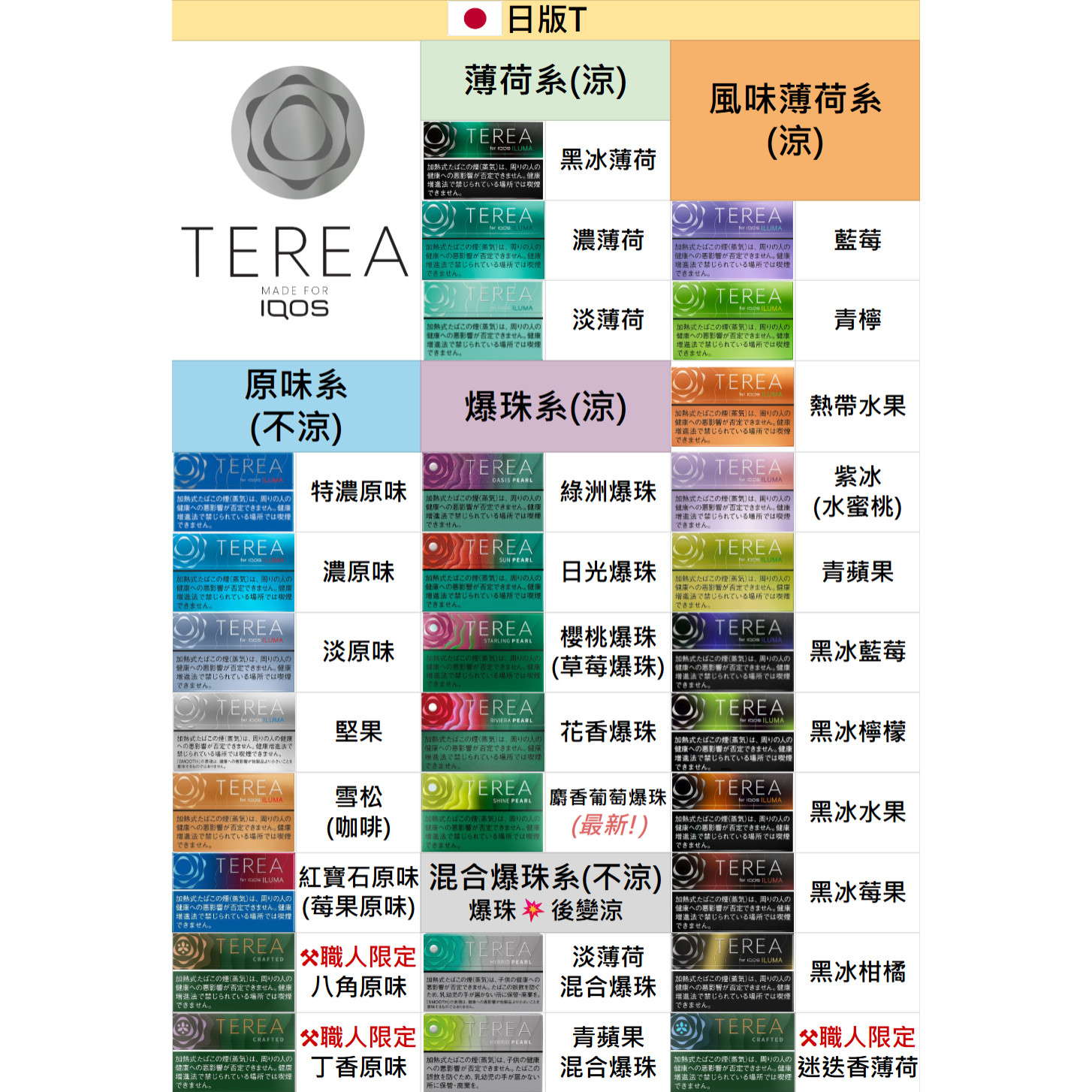 🇯🇵日本TEREA、日T - (IQOS ILUMA專用)